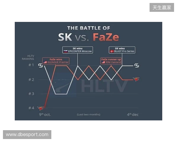 时隔六年：EPL S23淘汰赛阶段将重回场馆进行
