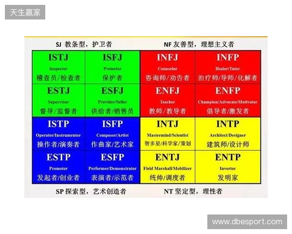 2025最靠谱的免费MBTI测试精选榜：信效度最高的五个优质入口