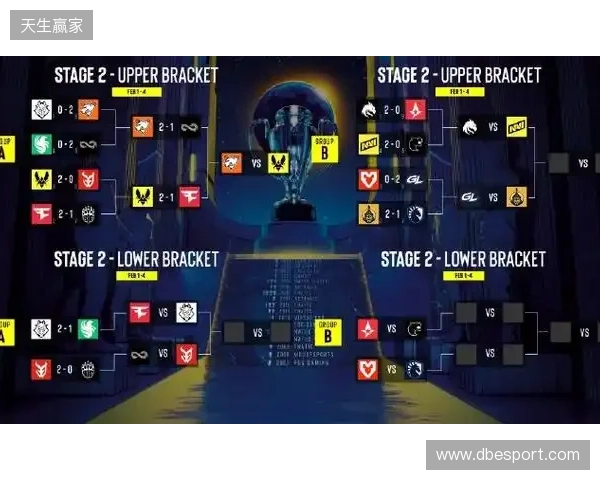 BLAST赏金赛S1决赛阶段:枪剑风流!Vitality 2-0 GL BLAST赏金赛S1决赛阶段:枪剑风流!Vitality 2-0 GL