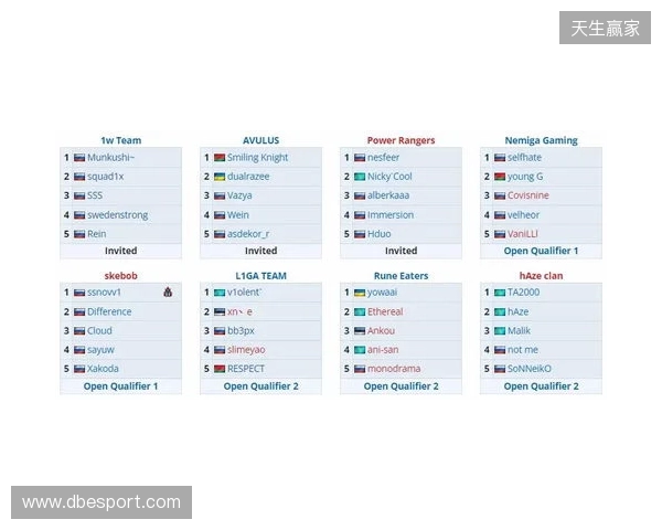 VG憾失PGL瓦拉几亚S7正赛名额,ESL中国区线下赛今日开始 VG憾失PGL瓦拉几亚S7正赛名额,ESL中国区线下赛今日开始
