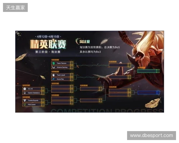 DOTA2梦幻联赛第二阶段小组赛第三日结束,XG战胜PVISION
